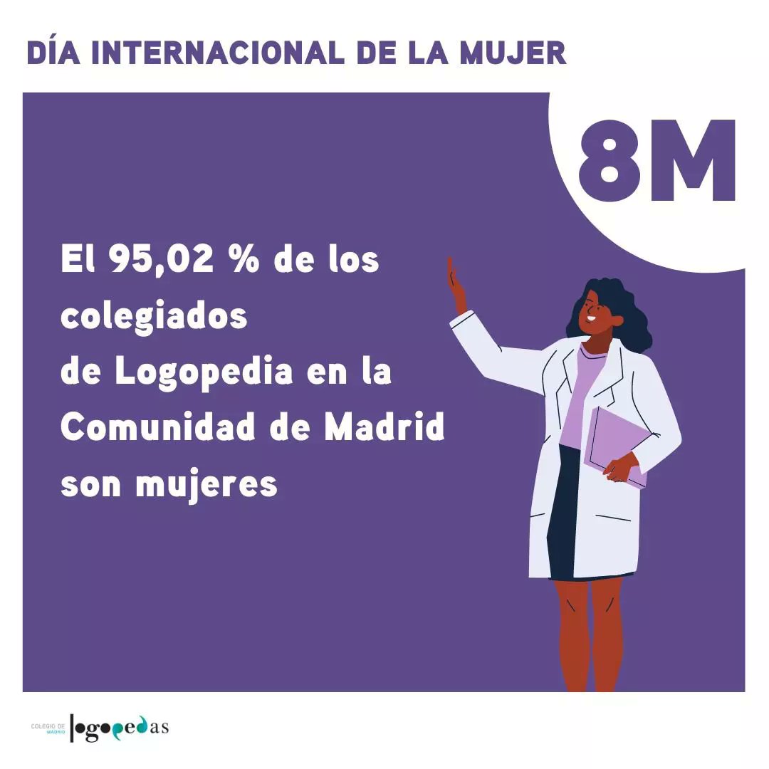 ColeLogoMadrid's tweet photo. 8 de marzo- Día Internacional de la Mujer

#diainternacionaldelamujer # 8m #JuntosMejor #Logopedas #Logopedia 
#SolicitaLogopedas #CPLCM #ColegioLogopedasMadrid #LogopediaMadrid https://t.co/olalZPt6uc