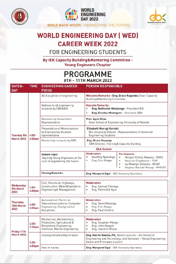 In the spirit of celebrating the World Engineering Day and the International Women's Day, am humbled to be representing all university engineering students across the country during our day 1 of the World Engineering Day (WED) Career Week 2022. 
Thank you <a href="/TheIEK/">The Institution of Engineers of Kenya</a> <a href="/EngineersBoard/">Engineers Board of Kenya</a>