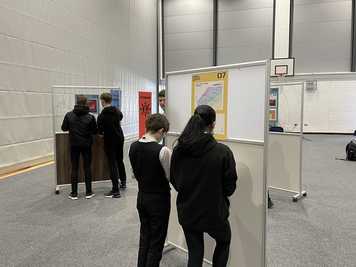 DataCapitalEd's tweet photo. Pupils enjoying the data trail at #DDIdayofdata @WestLoCollege https://t.co/1ay1csEYb0