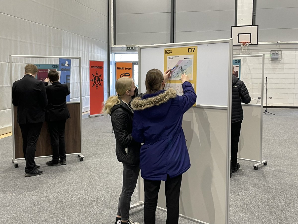 DataCapitalEd's tweet photo. Pupils enjoying the data trail at #DDIdayofdata @WestLoCollege https://t.co/1ay1csEYb0