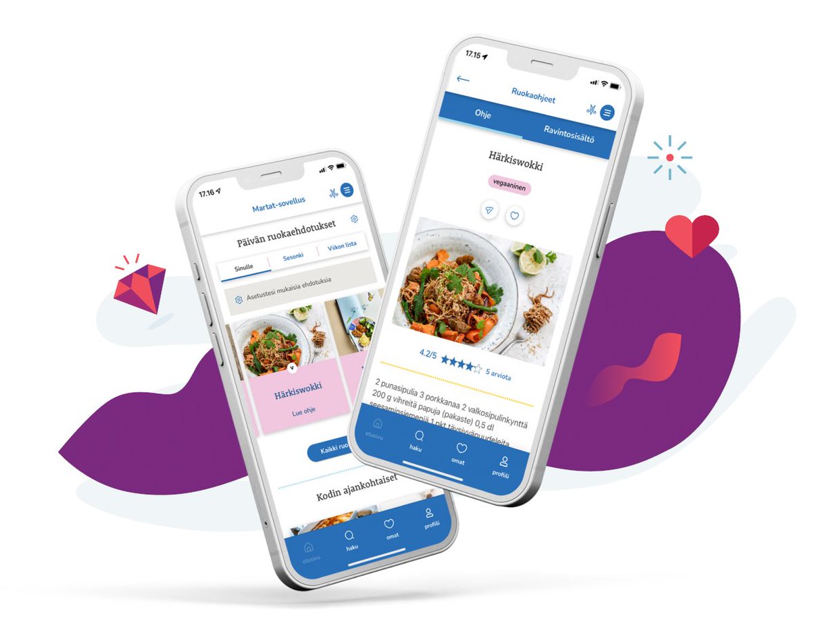 Hion_Digital's tweet photo. Yhteistyössä @Marttaliitto kanssa toteuttamamme ainutlaatuinen Martat-sovellus toi 120-vuotiaan Marttaliiton kertarysäyksellä digiaikaan ja ehdokkaaksi @grandonefinland 💎 
ℹ️Lue lisää ▶️ https://t.co/TtmhSVDc9A
#mobiilisovellus #MobileApp #mobileappdevelopment #martat #grandone https://t.co/XjcyWTnTUU