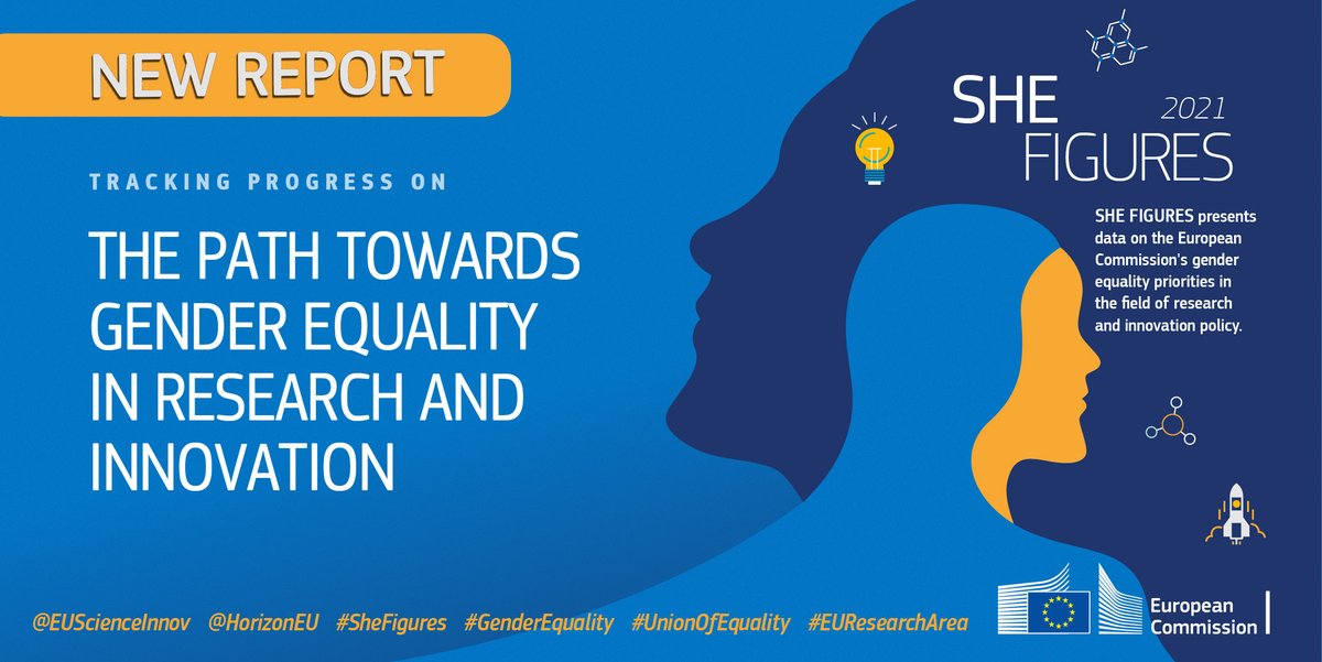 🔵While the attention of #IWD2022 is often focused on gender #paygap, the #SheFigures report reveals the complex picture of women’s 👩 inequalities in scientific careers. The data indicates the urgent need to look beyond the pay gap &amp; realise the structural changes needed in R&amp;I.