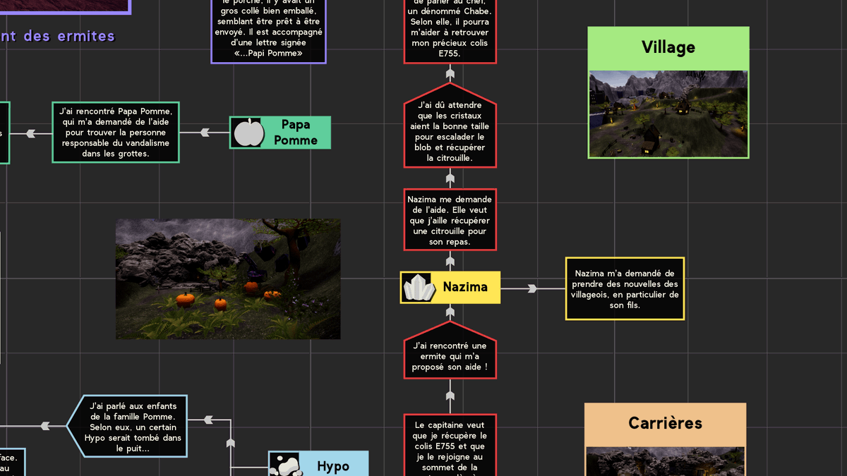Eva 🌱 tweet media