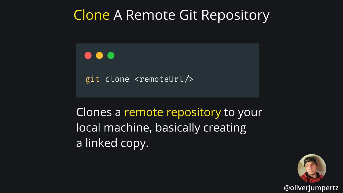 Git is by far the most used source control management tool out there ...