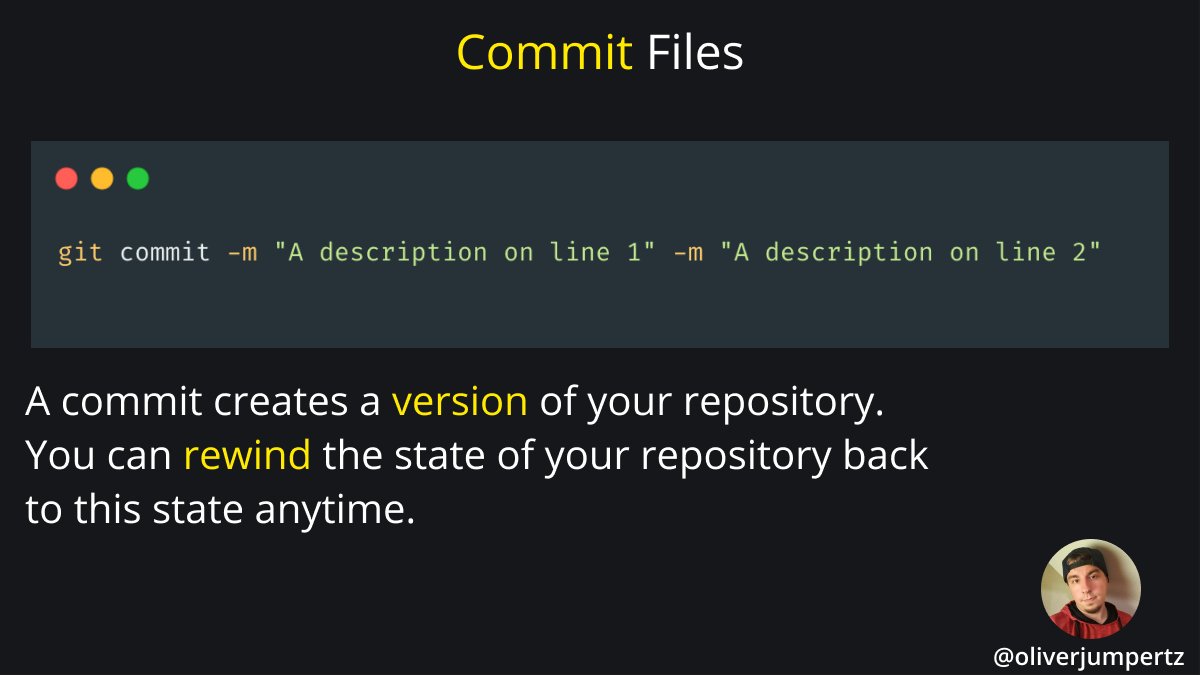 Git Is By Far The Most Used Source Control Management Tool Out There