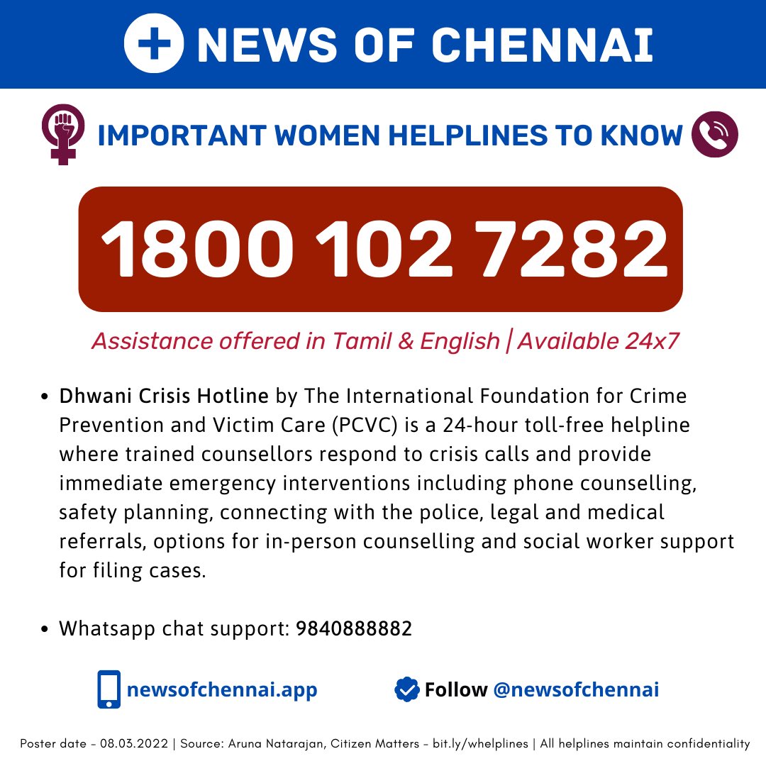 newsofchennai's tweet photo. ☎️ 181 (TN State helpline for Women)

☎️ 1091 (TN police helpline dedicated for women)

☎️ 1800 102 7282 (@pcvc2000)

☎️ 044-2464000 (Sneha suicide prevention helpline)

#HappyWomensDay #WomensDay #WomenHelplines #Women #Girls #March8 #Chennai #TamilNadu #India #NewsofChennai https://t.co/3tNHl0OyQc