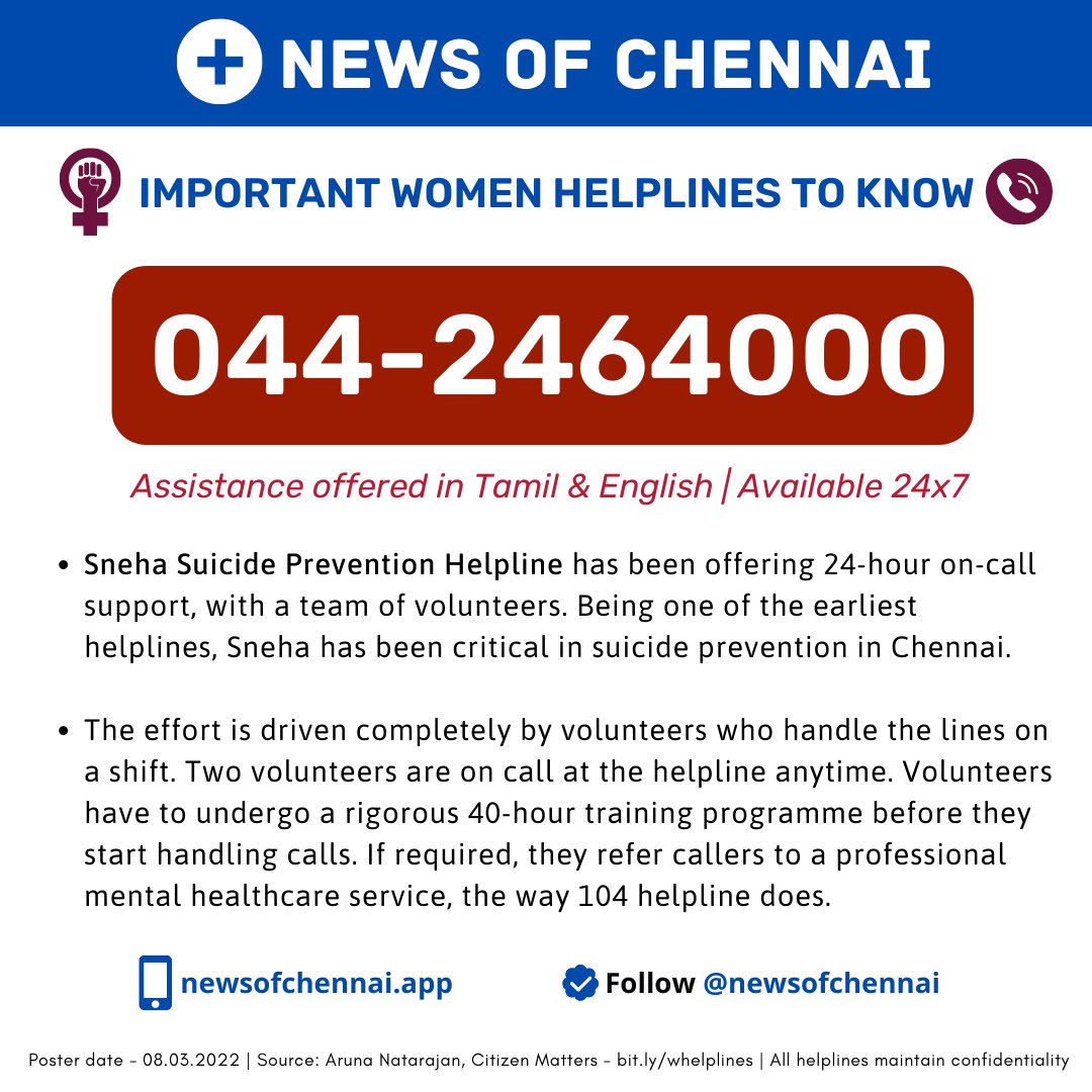 ☎️ 181 (TN State helpline for Women)

☎️ 1091 (TN police helpline dedicated for women)

☎️ 1800 102 7282 (<a href="/pcvc2000/">PCVC</a>)

☎️ 044-2464000 (Sneha suicide prevention helpline)

#HappyWomensDay #WomensDay #WomenHelplines #Women #Girls #March8 #Chennai #TamilNadu #India #NewsofChennai