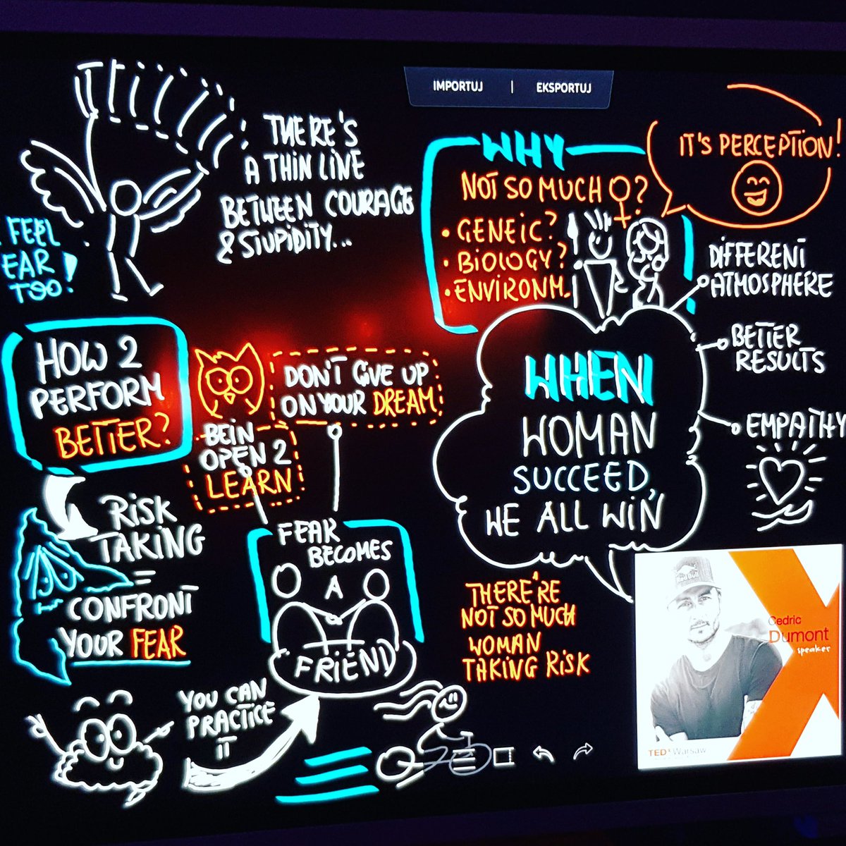 Today is international women’s day!
What will you do for more gender equality?
Because when women succeed we all win!
<a href="/cedskywalker/">Cedric Dumont</a> 
#GenderEquality #International Women's Day #IWD22 #GivesYouWings #IWD2022