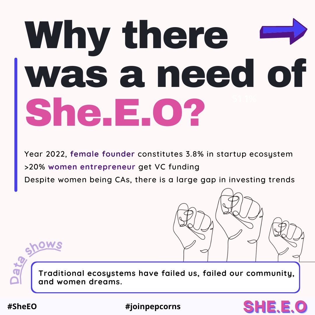 pepcorns's tweet photo. To all #sheos out there you have our heart and support.
cheers!🍻 https://t.co/exuSiCEG0b