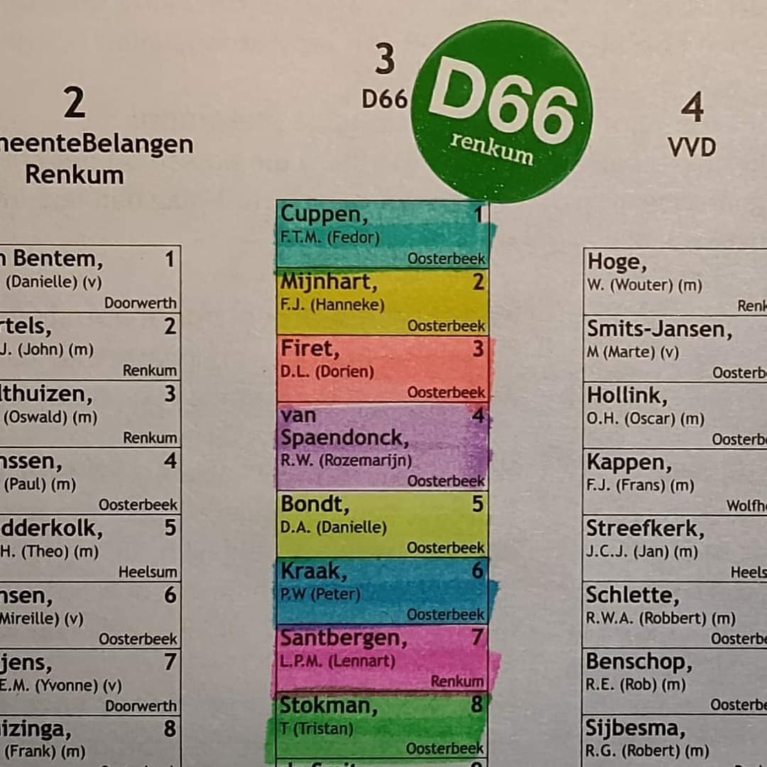 Vandaag is het #internationalevrouwendag. 
Wij hebben geen 'm' of 'v' op onze kandidatenlijst staan. Gender zegt tenslotte niets over de kwaliteit van kandidaten! #D66 #GR2022 #Vrouwendag