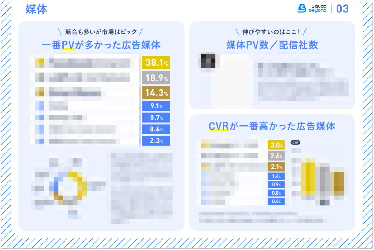 Squad beyond 原 tweet media