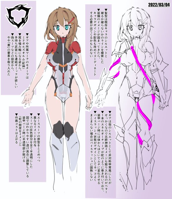 がんどさん( @GB9700NT001 )に提案した、オリアク装備案 その1
このあと全然違う配色のスーツ図まで提案してしまっていきあたりばったり感が漂う 