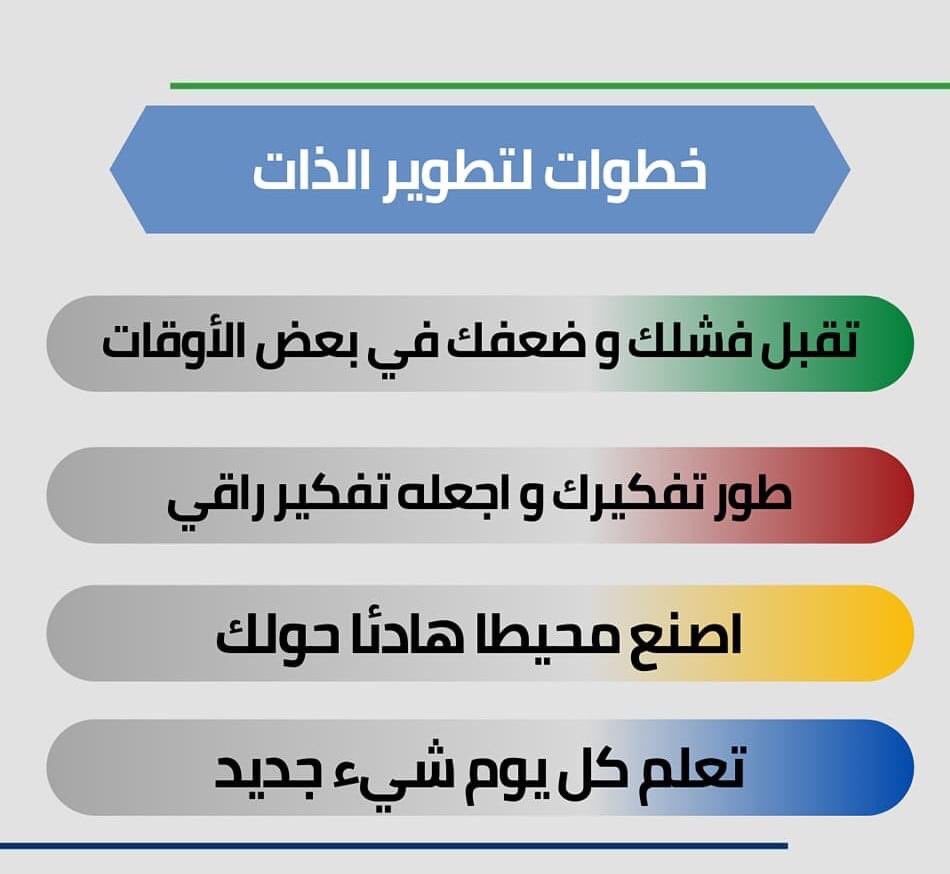 فن ادارة الذات و سيكلوجية النجاح فن ادارة الذات و سيكلوجية النجاح