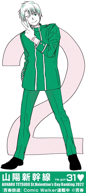 【青春鉄道バレンタイン2022 ランキング発表✨】
そして2位✨ 西のイケメンといえば--⁉
31♥を獲得したのはこの方でした❣
#青鉄VD2022 #青春鉄道 