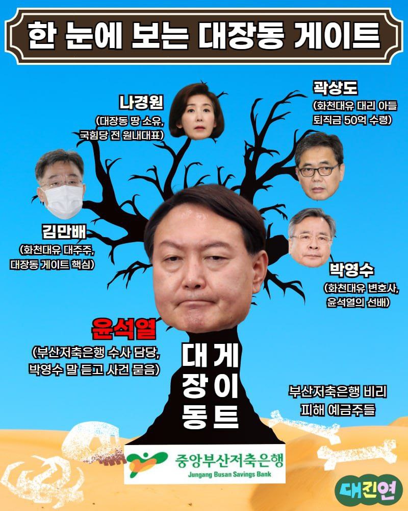 cse1001's tweet photo. 국힘당 게이트ㅡㅡ https://t.co/32c2x21KNr