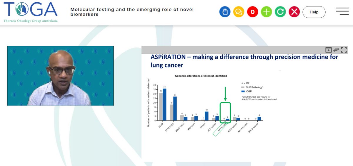TOGAANZ's tweet photo. #ASPiRATIONstudy allows all newly diagnosed Aus mNSCLC patients to access molecular testing. Includes remote referral from any site in Aus. Below a patient who had a ret mutation identified thru ASPiRATION and accessed ret-specific therapy #TOGAsymp @OmicoAustralia @TrialsCentre https://t.co/ev9bzyHqbC
