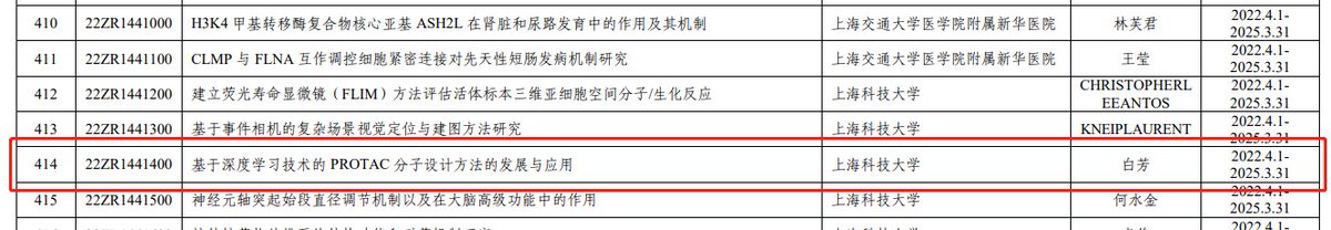 Pharmews's tweet image. 上海市2022年度“科技创新行动计划”自然科学基金项目《基于深度学习技术的 PROTAC 分子设计方法的发展与应用》#ShanghaiTech University