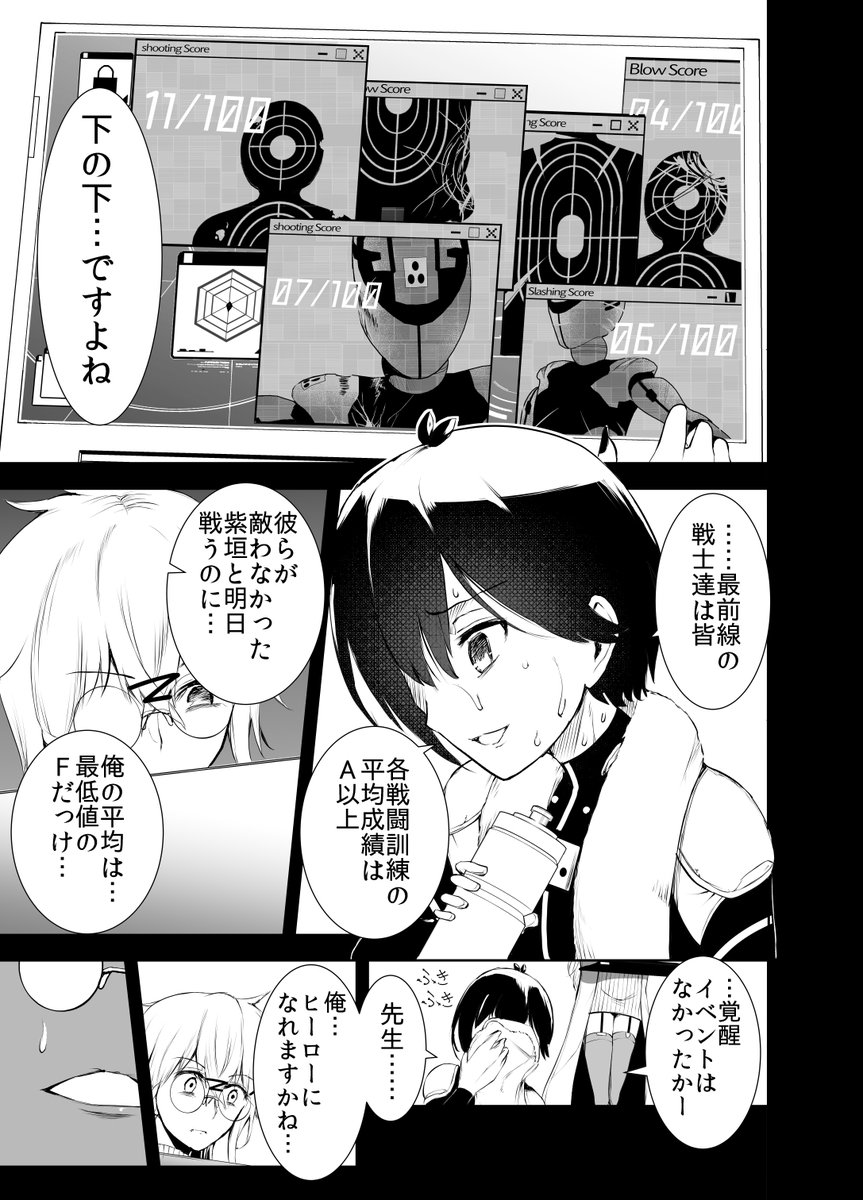 クソザコのボス戦(6/7) 