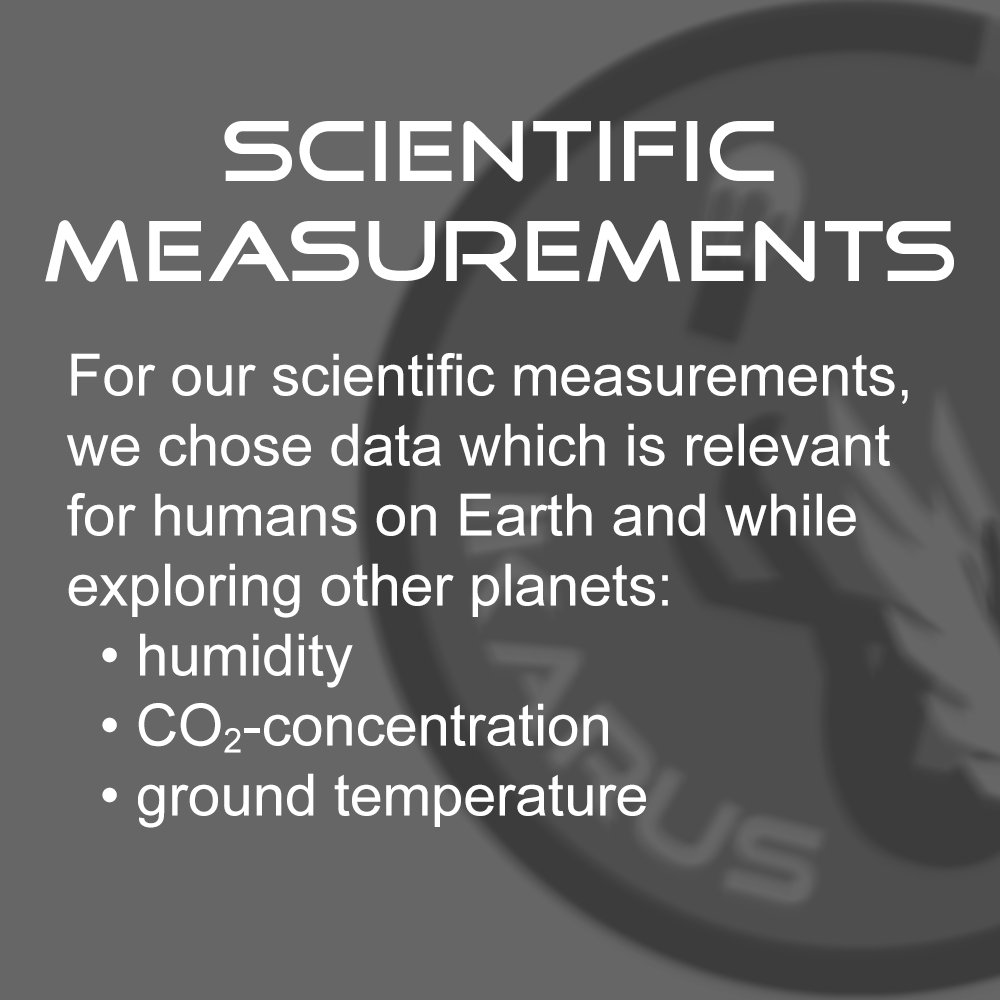 ikaruscansat's tweet photo. 🇦🇹: Diesmal bringen wir euch unsere Sekundärmission etwas näher. Diese ist in 3 Teile gegliedert und besteht aus wissenschaftlichen Messungen, der Missionsdokumentation und dem Power-Management. (1/x) https://t.co/mvyhBbZTBp