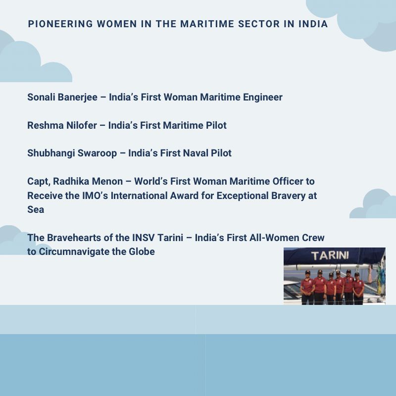 APMB_Official's tweet photo. The world is celebrating International Women’s day today, March 8th to honor womanhood, their achievements and their contribution in different fields.

On this special occasion, #andhrapardeshmaritimeboard wishing #HappyWomensDay 

#IMO #maritimeindustry #womeninmaritime https://t.co/sUG8cTiYxB