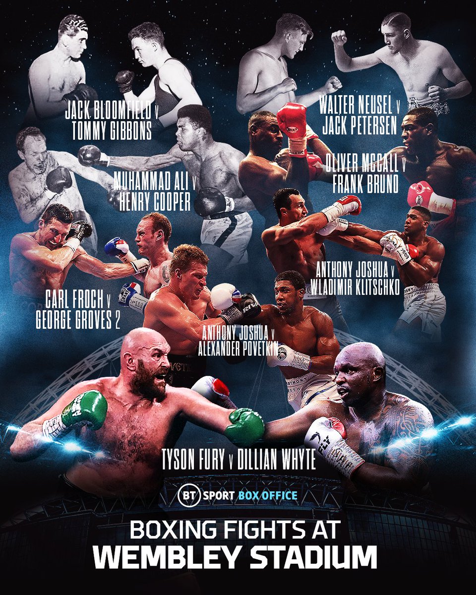 DAZN Boxing Live tweet media