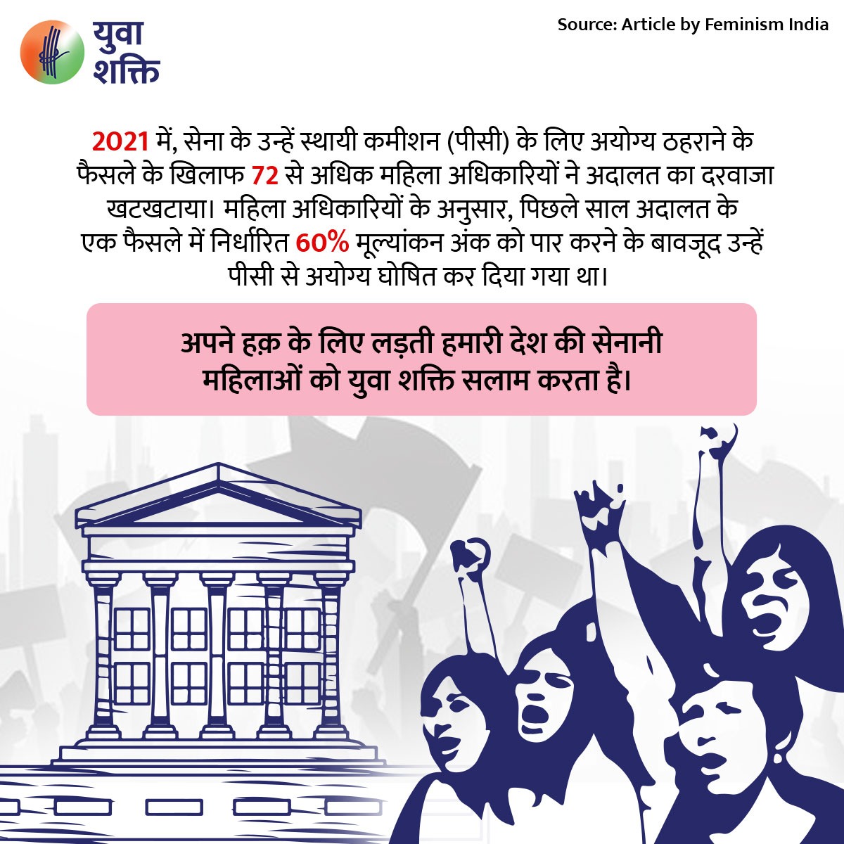 YuvaDrishti_Ind's tweet photo. झुकेंगे नहीं , हम हर बार आवाज उठायेंगे!
लड़कियां हैं , हालात से क्या घबराएंगे ?

#महिला_दिवस https://t.co/l0jzTJ0QXm