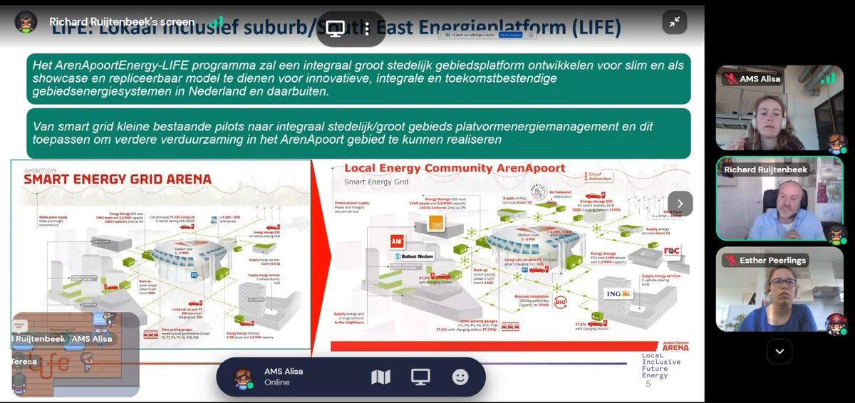 AMS_institute's tweet photo. Second day of our #UrbanLivingLab #Winterschool @AMS_institute with insights in #TypesofLivingLabs exploring the #roadmap of the #UrbanLivingLab methodology. #lifelonglearning #reinventingcities #newskills #profedu #inspiration #innovation https://t.co/1qjgACY3u4