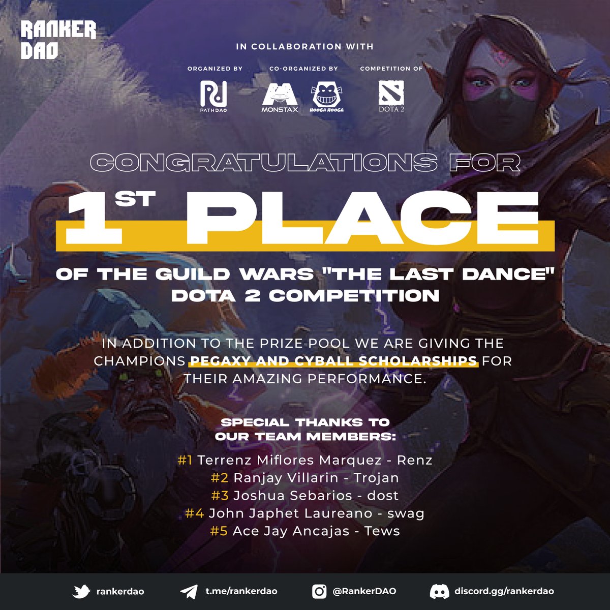 Congrats once again to our Rankers who have secured 1st place in Guild Wars: The Last Dance Dota 2 tournament! 🏆

In addition to the prize pool we are awarding the champions Pegaxy and Cyball scholarships because they have shown their amazing gaming prowess in the tournament 🔥