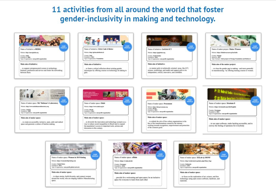 RRITools's tweet photo. New in the #RRI Toolkit

How can gender-inclusivity look like in making &amp; technology❓ https://t.co/8pY16sbGMY 

👉Our colleagues from @critical_making collected 11 cases from all around the world that foster gender-inclusivity in #making &amp; #tech

#makers #genderequality https://t.co/blVx08G5Pb