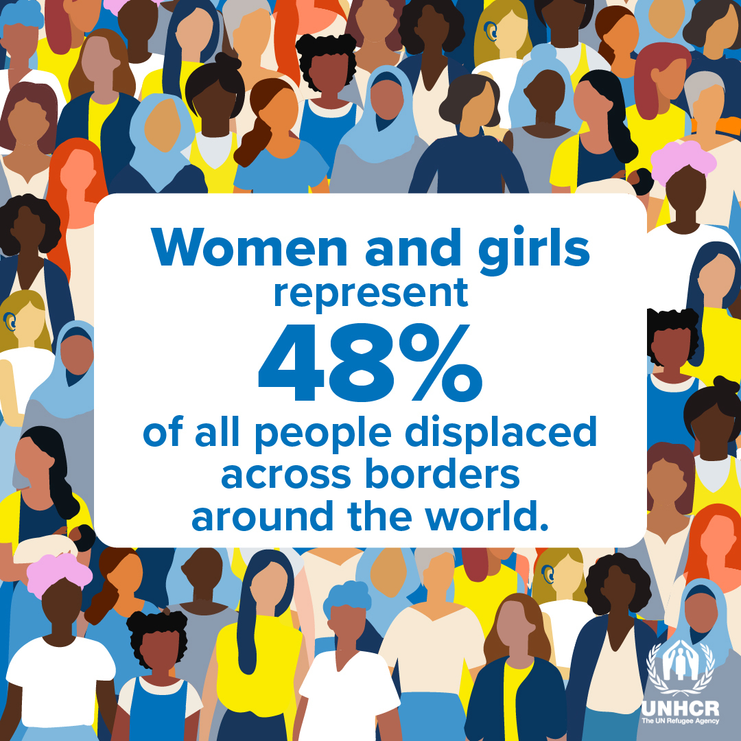 UNHCR_DRC's tweet photo. On #InternationalWomensDay, hear our call to action:

We have to recognize the different needs, priorities and concerns of women and girls, and their diverse identities and backgrounds. #IWD2022 https://t.co/5mz8puN7fj