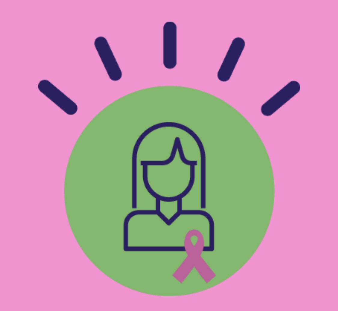 🗓Journée internationale dédiée à la lutte pour les droits des femmes, l'égalité &amp; la justice
🎗Le #cancerduseinmétastatique tue encore!
🎗Ns demandons le droit à un meilleur accompagnement afin d'obtenir une égalité des chances face à la maladie &amp; apporter des réponses adaptées!