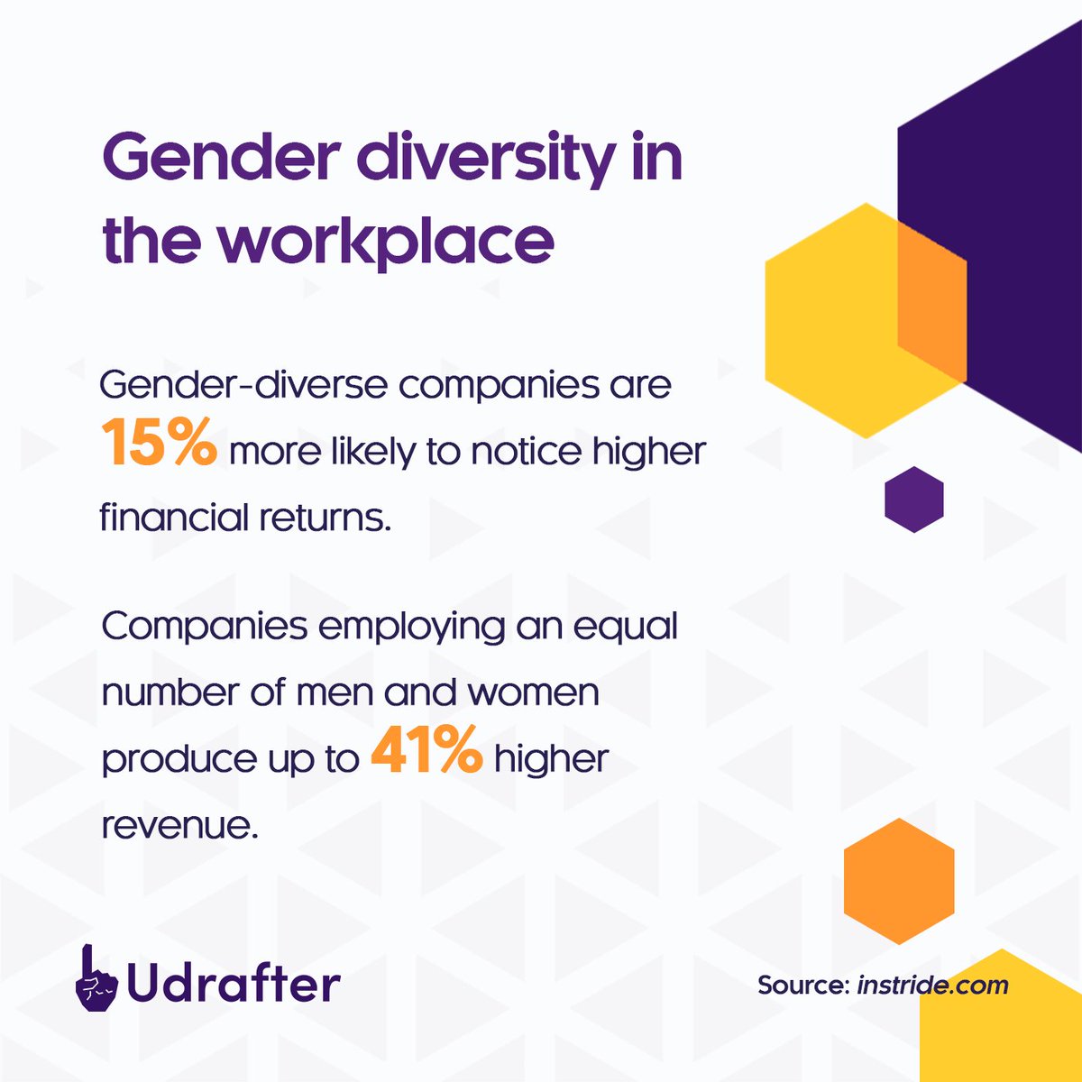 Udrafter1's tweet photo. While today 87% of companies are highly committed to gender diversity, compared to 56% in 2012, women remain significantly underrepresented in leadership.

How is your company empowering the next generation of female leaders?

#IWD #IWD2022 #Diversity #GenderDiversity https://t.co/e9ZsGOgpbV