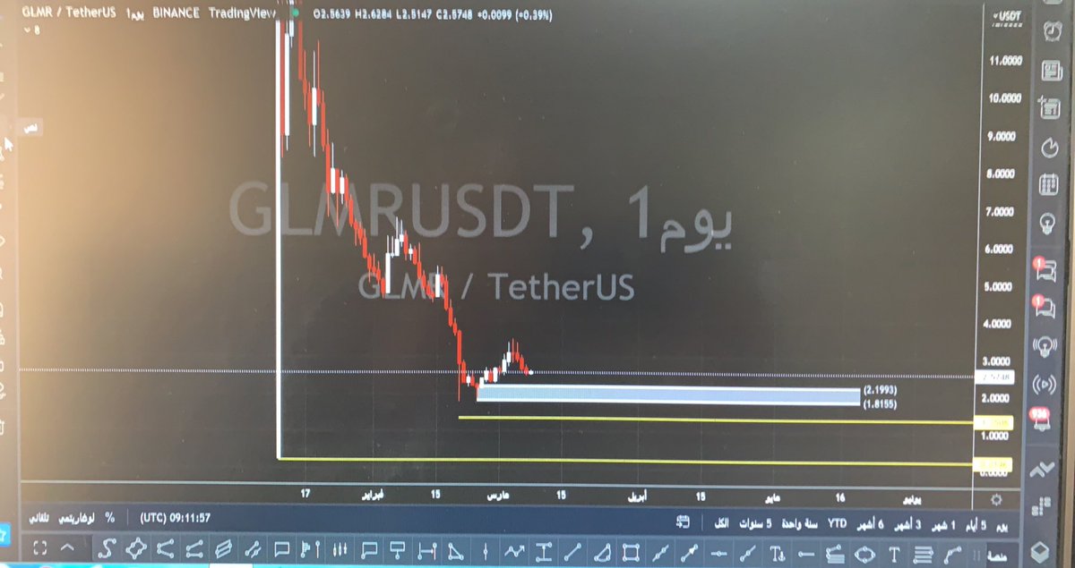 Ghanem Alrawenet.eth tweet media