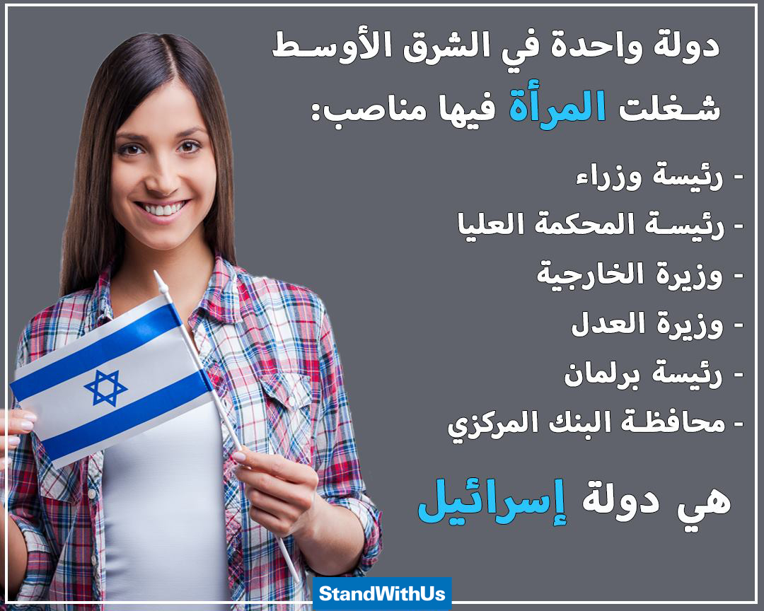 يوم المرأة في الشرق الاوسط