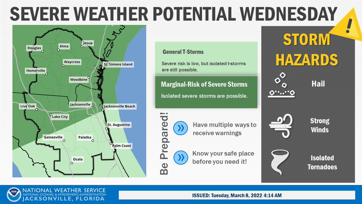 NWS Jacksonville tweet media