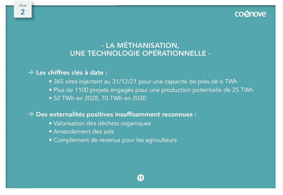 Coenove's tweet image. Comment atteindre la #neutralitécarbone dans le #bâtiment en 2050 ? 🏢 
Coénove propose de décarboner le mix énergétique en dynamisant le développement des gaz renouvelables ✅  #Elysee2022 #MardiConseil