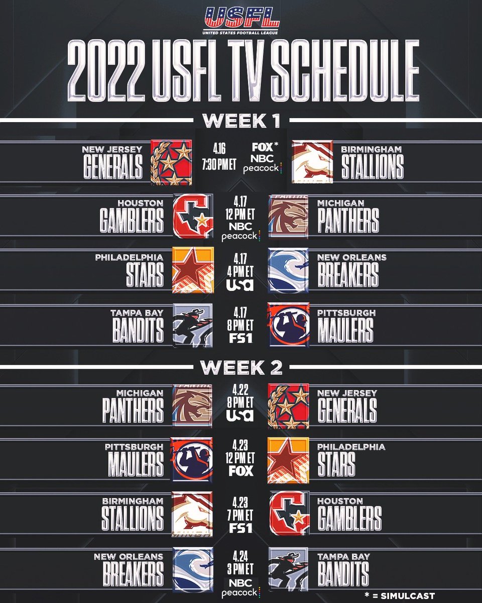 USFL on Twitter "The TV schedule for Week 1 & 2 is HERE 🙌📺 Which game