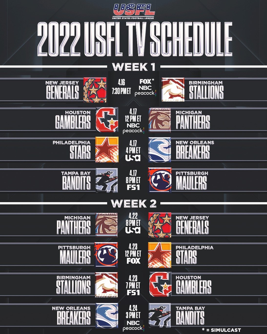 Usfl Schedule 2024 - Golda Gloriane