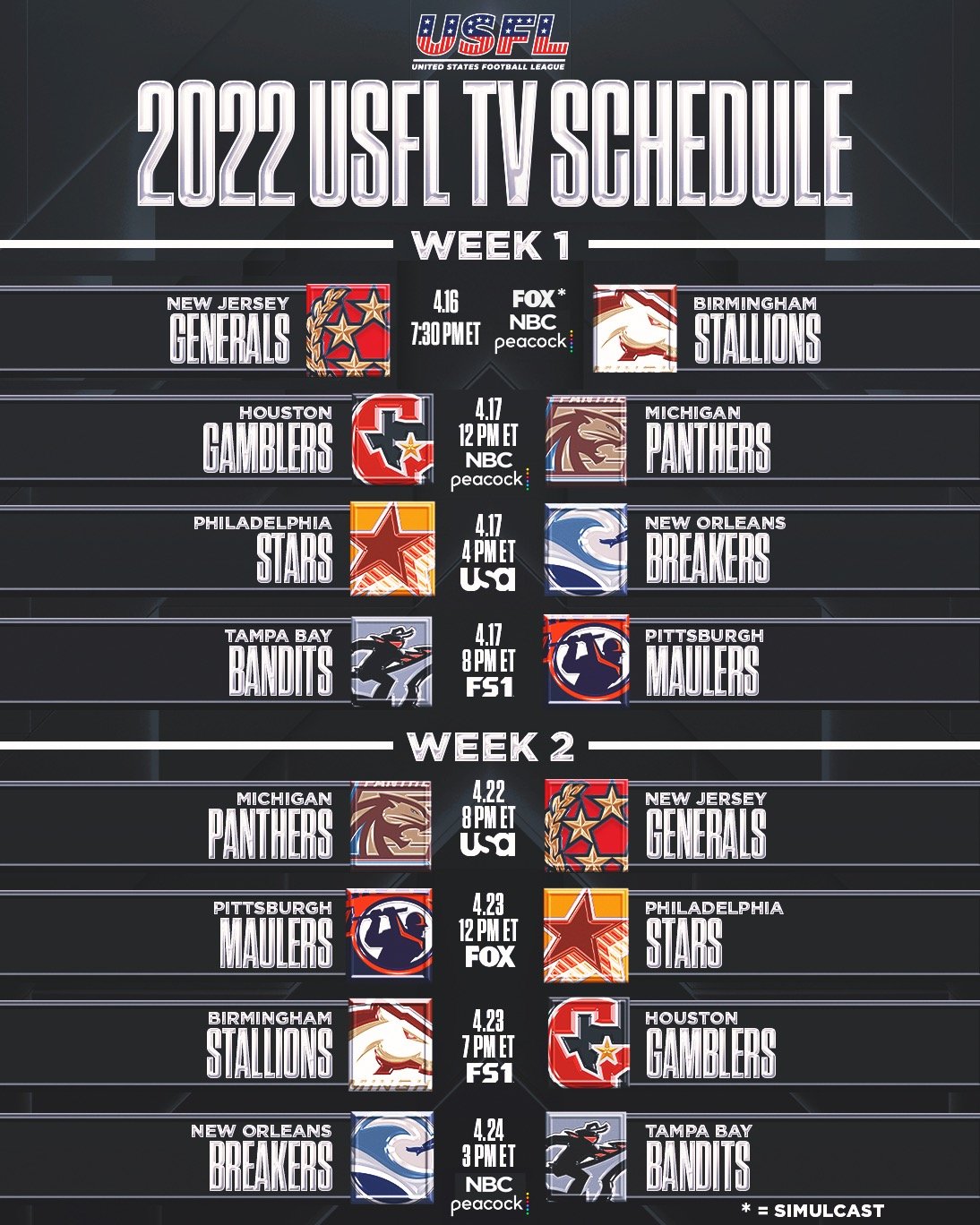 USFL on X: 'The TV schedule for Week 1 & 2 is HERE 