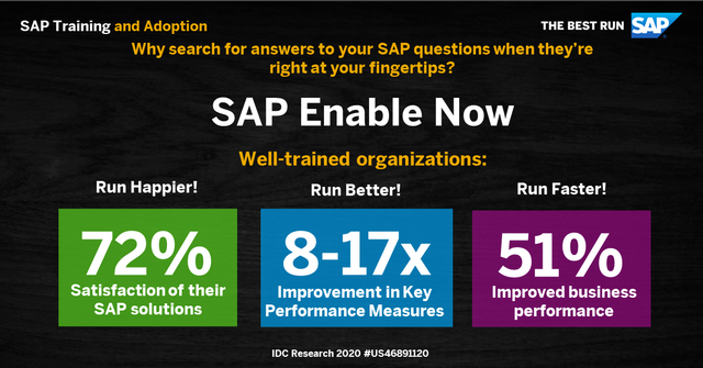 Jessie_Dch's tweet photo. Well-trained organizations mean adoption of your SAP system. SAP Enable Now provides guidance at your fingertips without leaving your desktop and accelerated ROI of your SAP investment. Learn more or contact Training.Americas@SAP.com. https://t.co/vQbQ2Mu3QR https://t.co/X4F39HtXsQ