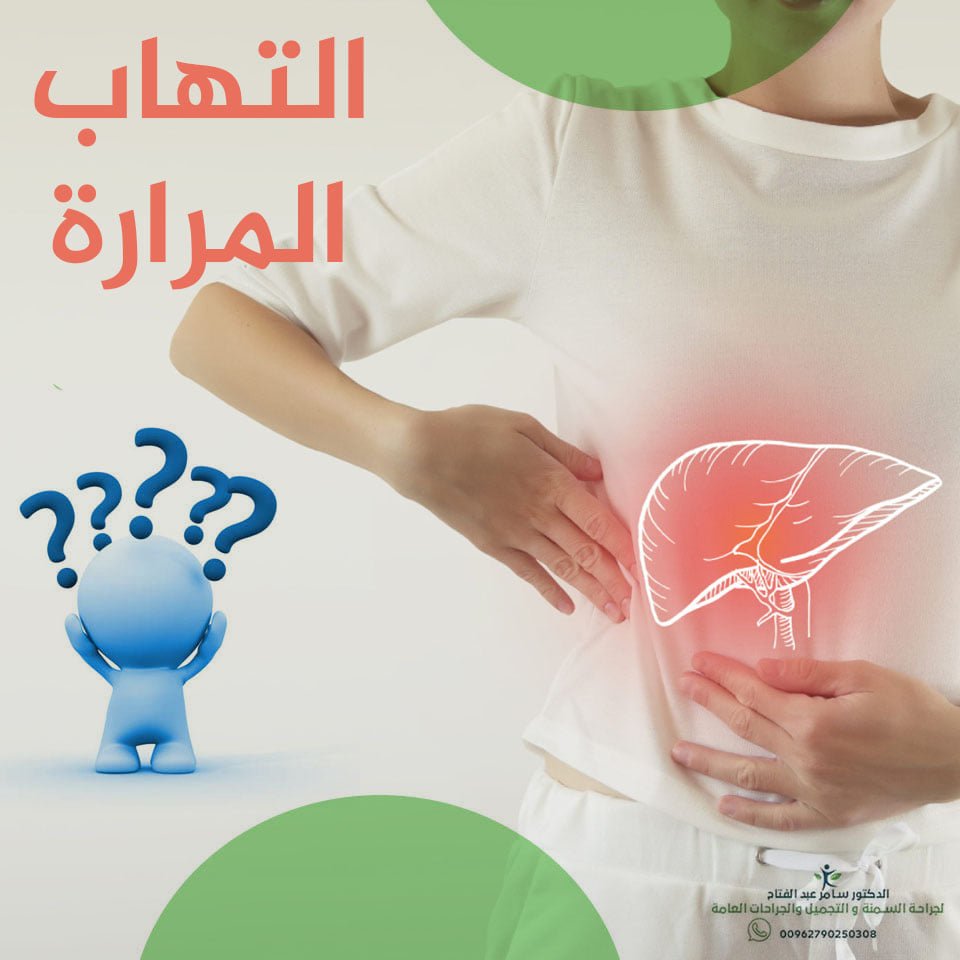 يحدث #التهاب_المرارة في الغالب عند وجود #حصى في جسم المريض، ما يسبب انسداد في الممر الواصل بين المرارة والأمعاء، فيتراكم سائل الصفراء داخل المرارة ما قد يسبب #التهاب فيها.

لأي تفاصيل او استشارات تواصلوا مباشرة مع:
#الدكتور_سامر_عبدالفتاح
00962790250308