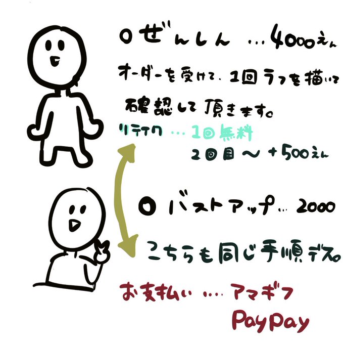 手書きのtwitterイラスト検索結果 手書きのtwitterイラスト検索結果
