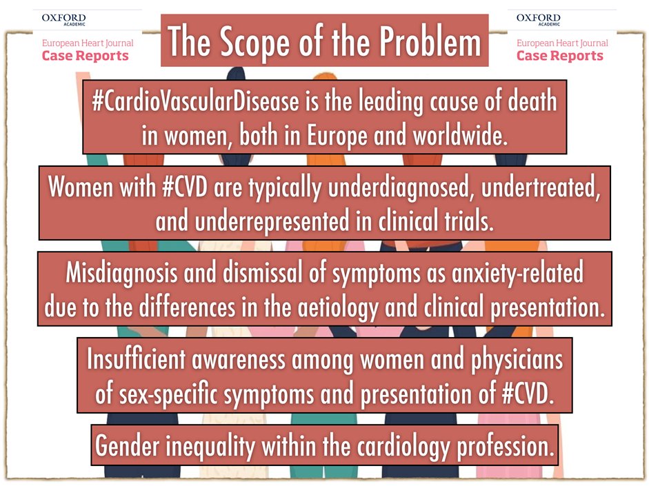1/14
On #InternationalWomensDay our #EHJCaseReports SoMe team brings you a special #tweetorial to raise awareness about #HeartDiseaseInWomen & #WomenInCardiology

#CVD, the commonest cause of death in women, is under/misdiagnosed & undertreated.

#BreakTheBias #cardiotwitter