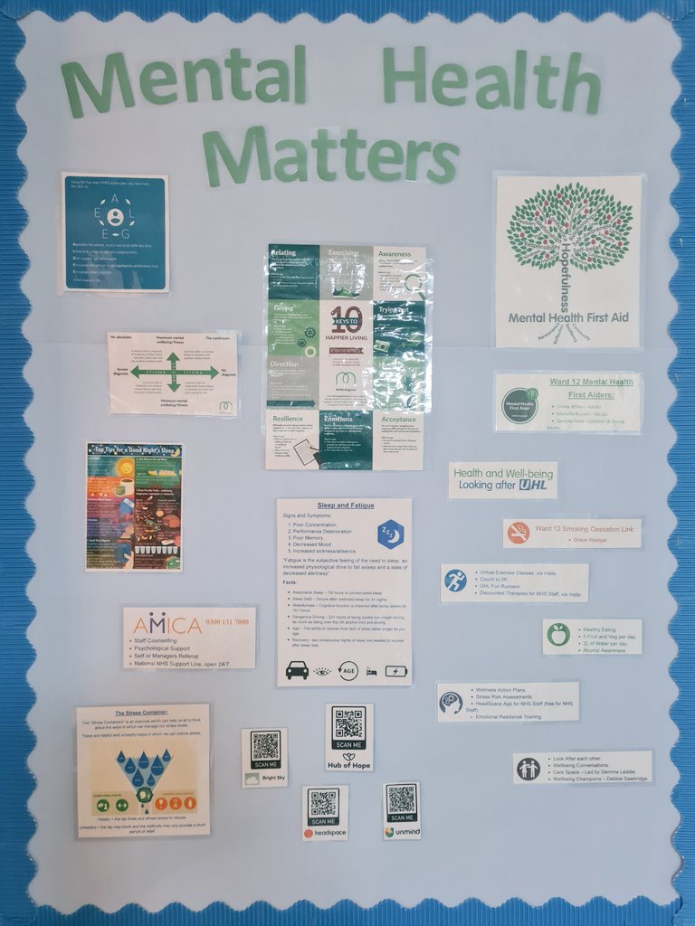 Ward12UHL's tweet photo. Following @xemma_j_whitex, @Michell99677379 and Gemmas MHFA training with @MHFAEngland, a dispaly board has been designed to provide support and guidance for our staff. 💚 #MentalHealthMatters https://t.co/SeusKRPfUy