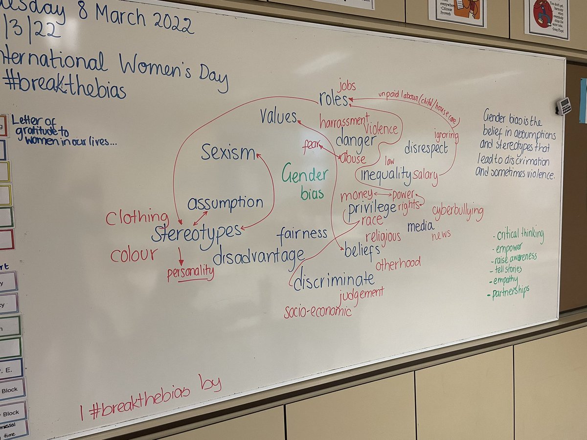 BevansJoel's tweet photo. LOVE walking into one of our G6 classes as they have just been unpacking #genderbias using the #makingmeaning #thinkingroutine for #InternationalWomensDay
#BreakTheBias #CISprimary https://t.co/SnSfyb4Wwx