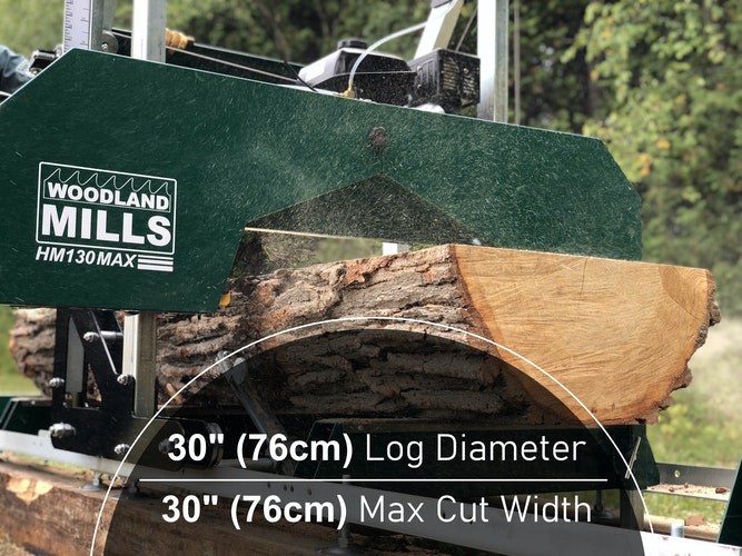 APF 2021 tweet media