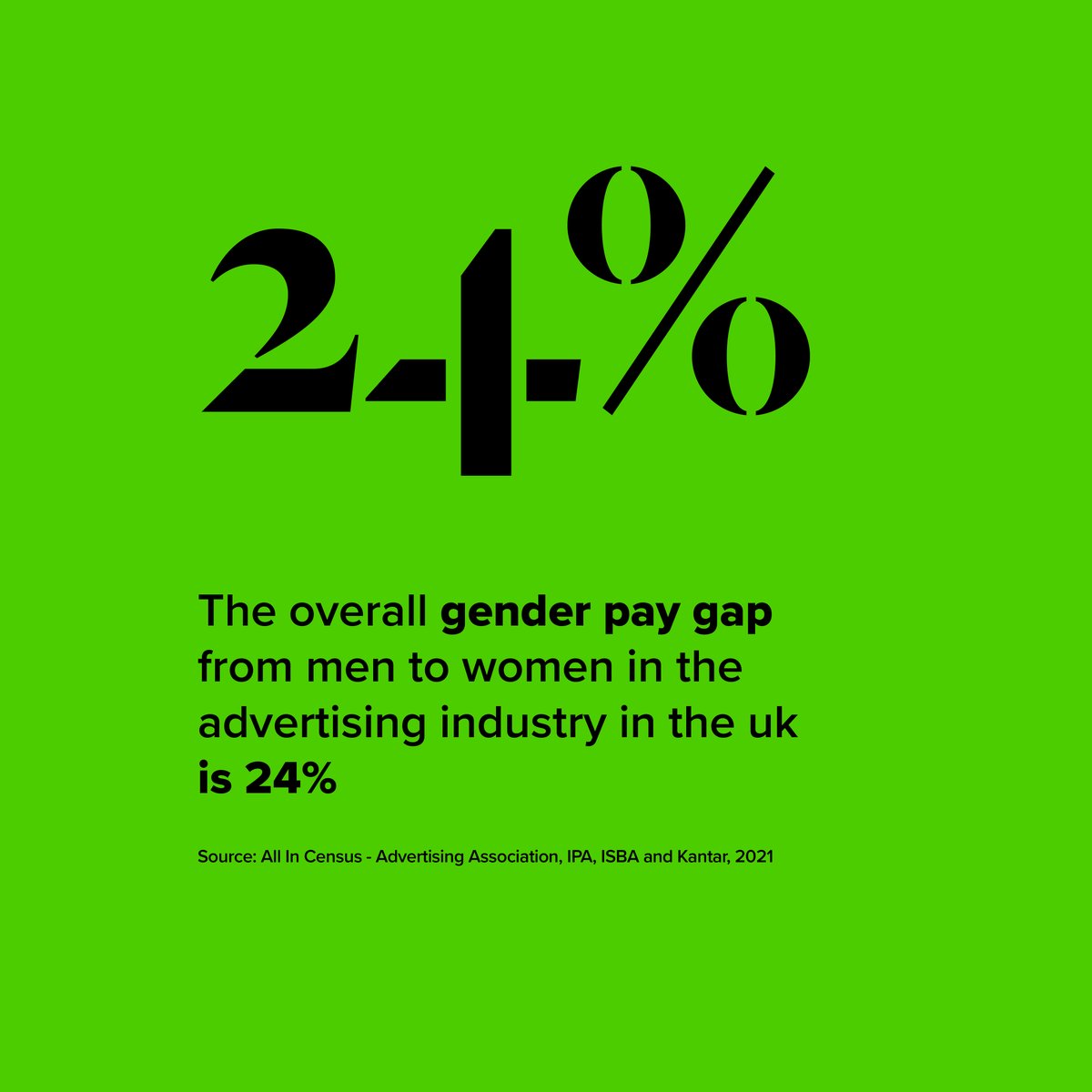 TheLeith's tweet photo. This #InternationalWomensDay, we want to play our part by raising awareness of the issues facing females, in advertising and beyond. Together, we can #BreakTheBias and change the future. #IWD2022 

Sources: @The_IPA, @ad_association, @ISBAsays and @Kantar https://t.co/n3kTeqURCP