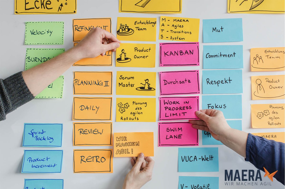 Wusstest Du, dass „Scrum“ ursprünglich aus dem Rugby kommt? 😎

Unser Agile Coach Caro erklärt in unserem Blog alles rundum Scrum - woher kommt die Methode? Was sind Events? Wie groß ist ein Scrum-Team? Uvm.! 🤓

👉🏼  bit.ly/3MA2ktW