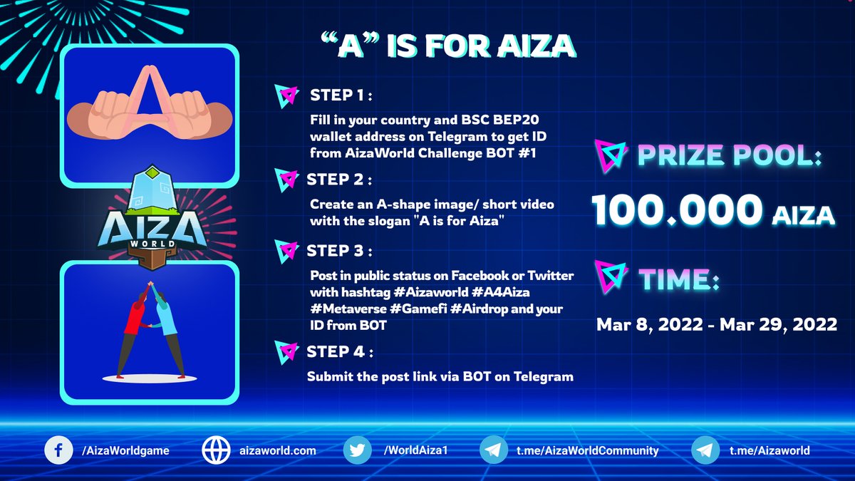 🔥AIZA WORLD HEATS UP 15M०C: "A IS FOR AIZA" CHALLENGE
Create an A-shape to represent you as a part of Aiza World!
💥100.000 AIZA tokens (~ 6K$) will be given this time…to ALL the participants!
📌For more details: 
medium.com/@aizaworld.com…
#Aizaworld #Airdrop #A4Aiza #GameFi
