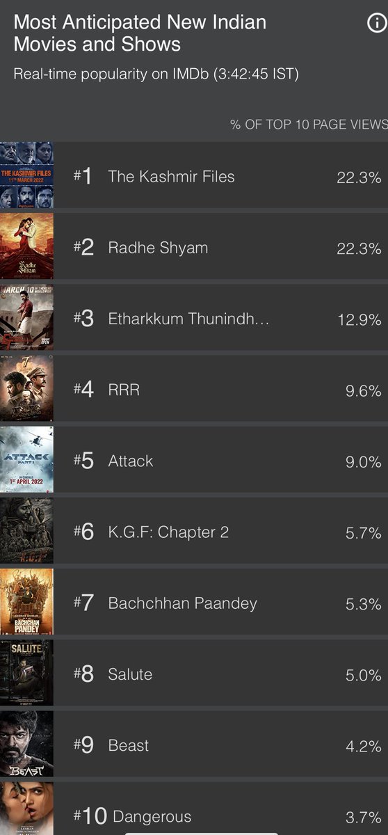 Vivek Ranjan Agnihotri tweet media